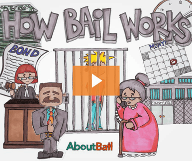 How Bail Works Video